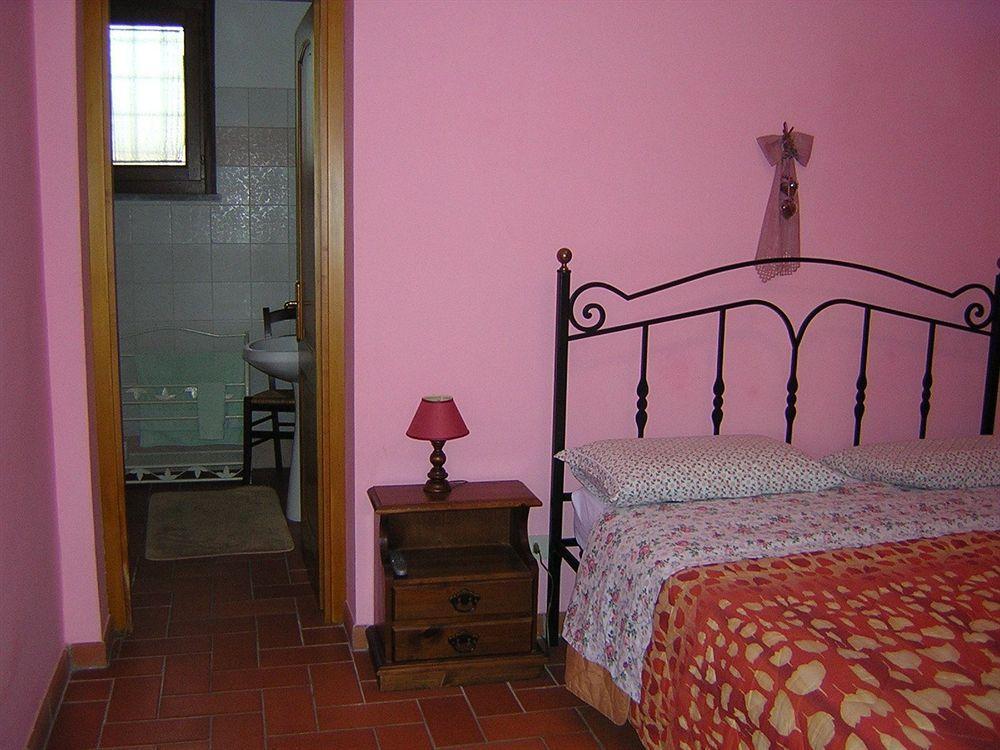 Il Baffetto Bed & Breakfast Roma